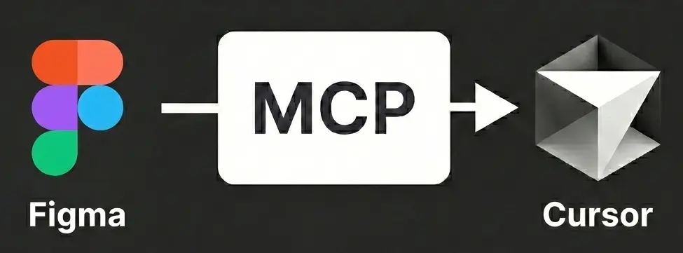 Figma MCP AIエージェント