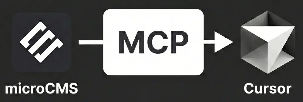 microCMS MCP
