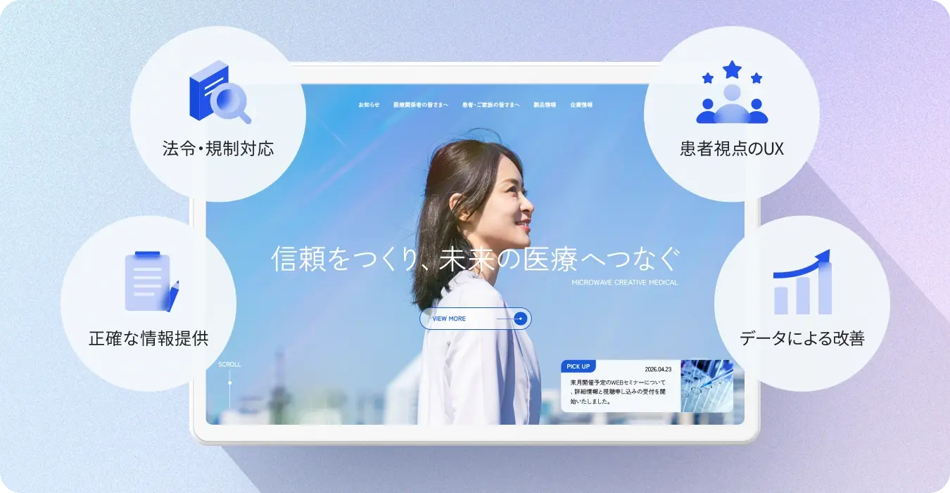 製薬会社Webサイト