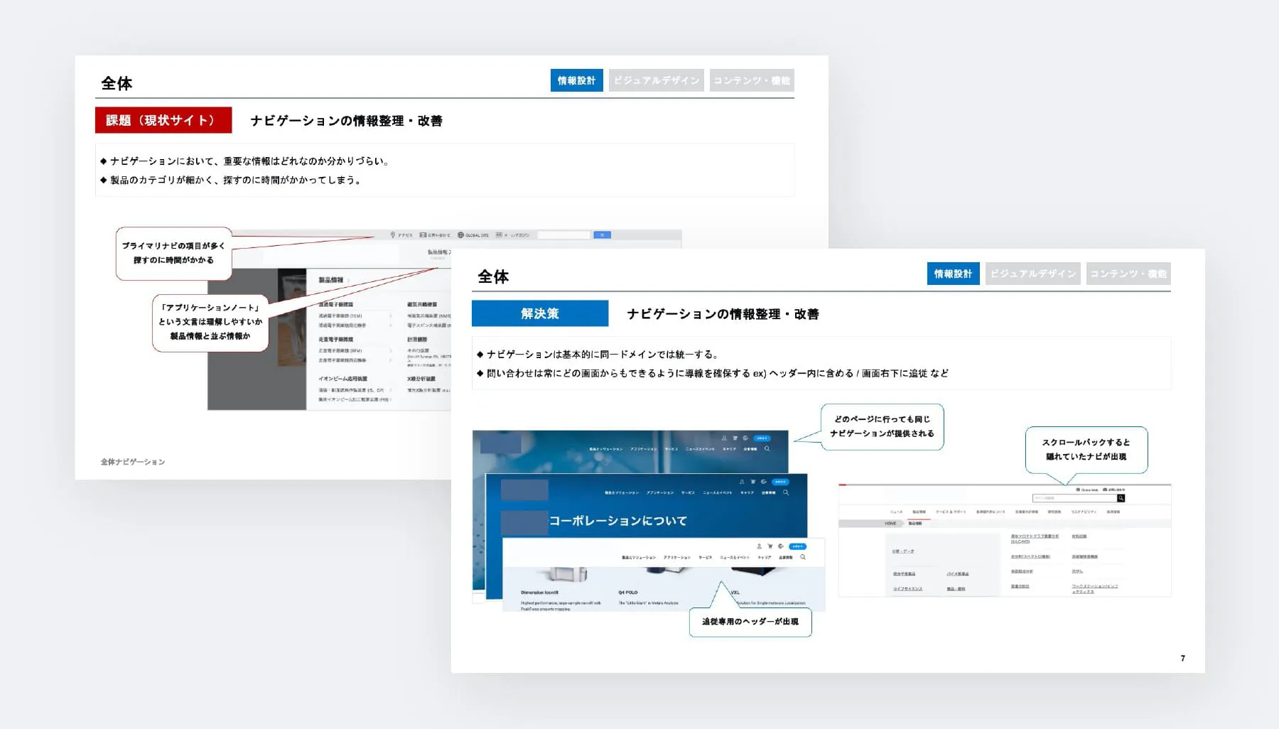 ヒューリスティック評価サービスイメージ