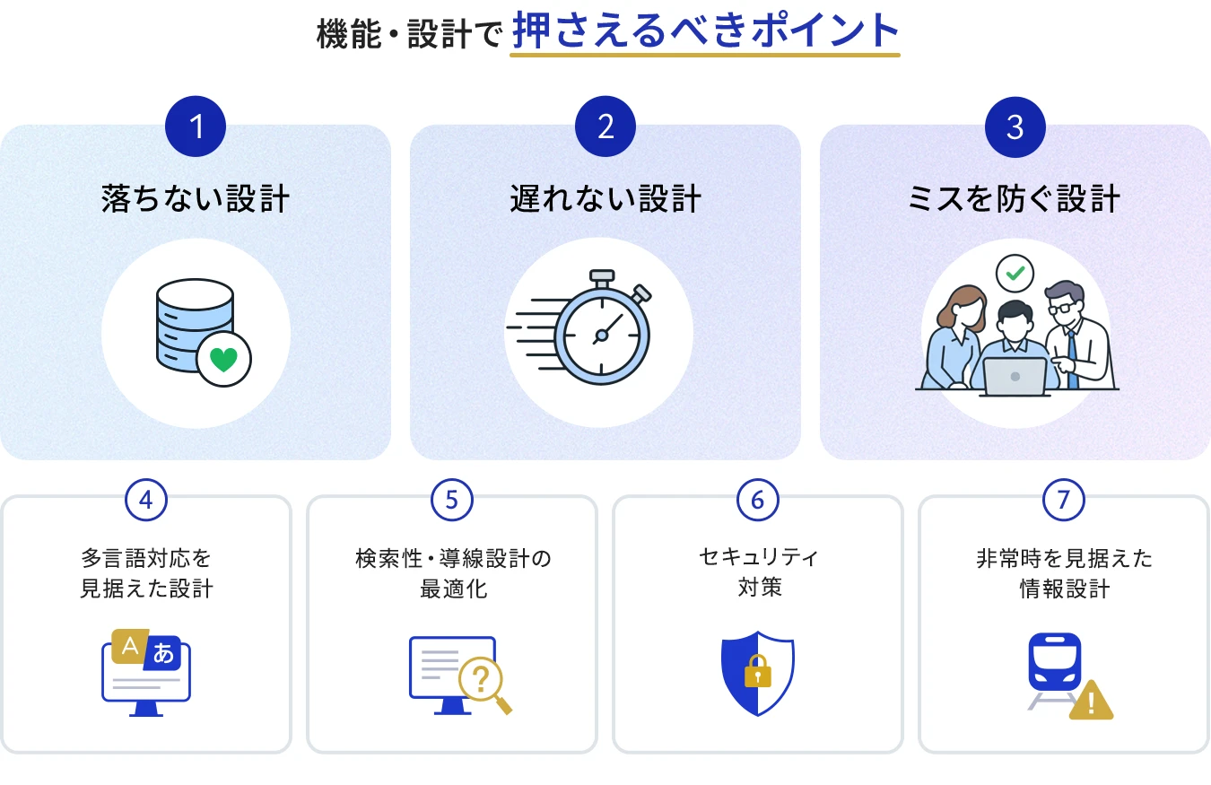 鉄道や公共交通機関サイトの機能・設計のポイント