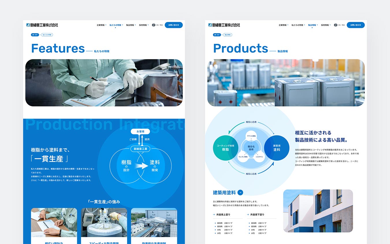 亜細亜工業 サービスサイトイメージ