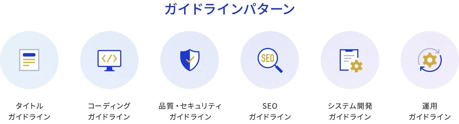 Webガイドライン作成支援サービスイメージ