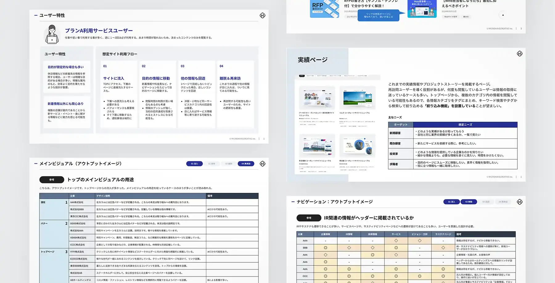 ヒューリスティック評価レポート