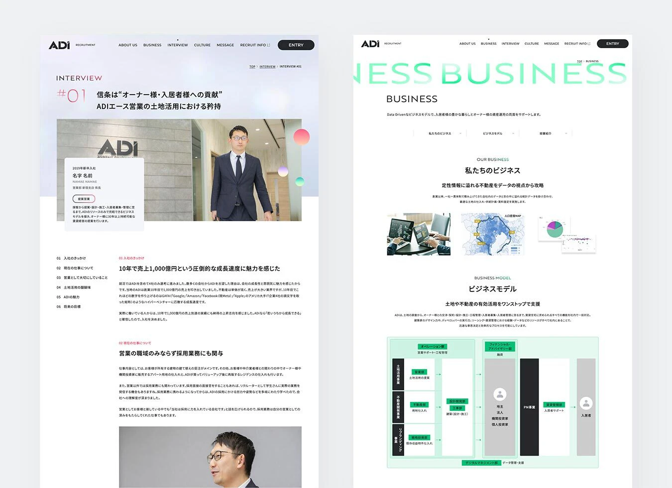 アーキテクト・ディベロッパー 採用サイトイメージ