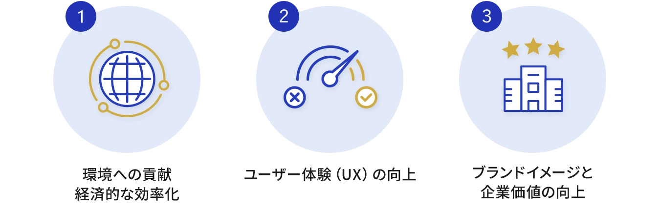 サステナブルWebデザインがもたらす効果