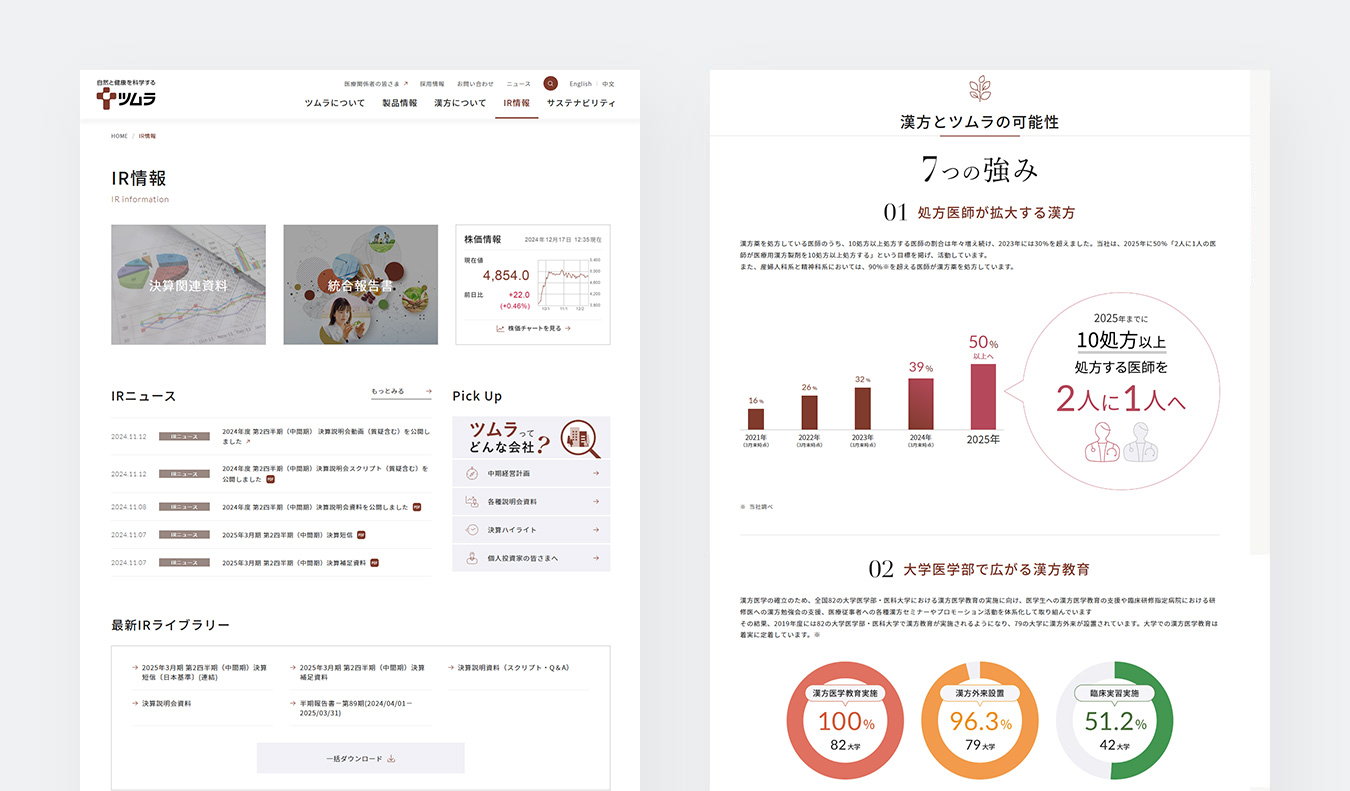 IRサイトとは？トレンドコンテンツや評価を得るポイントを解説